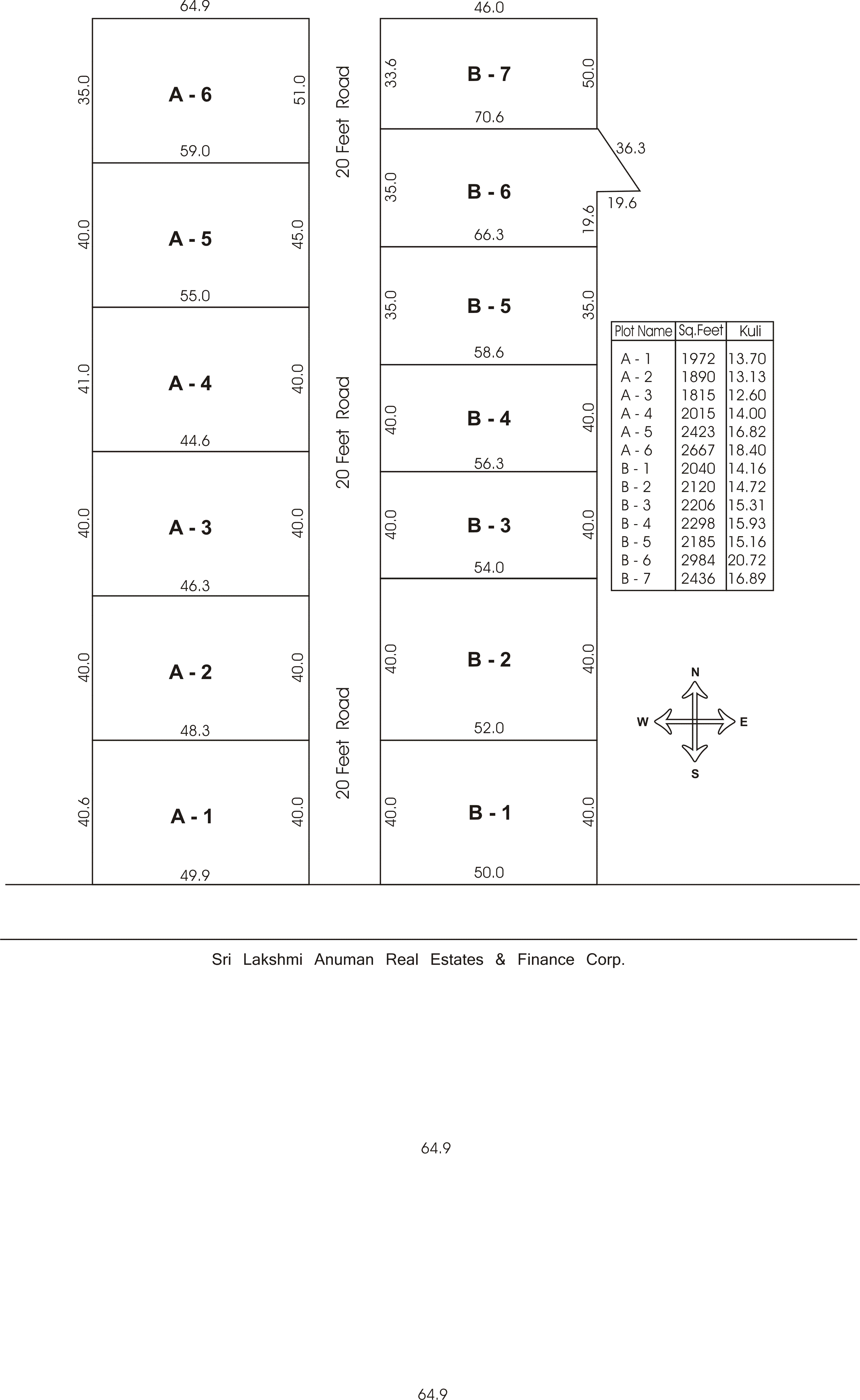 LAKSHMI ANUMAN REAL ESTATES - PATTUKKOTTAI