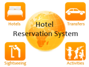 GDS Integration,  GDS Booking System,  Airline Reservation System