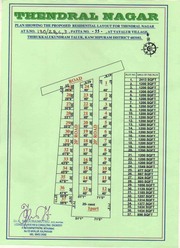  Residential Plot / East Coast Road /Puthupattinam / Near Kalpakkam 