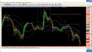 99.9% accurate BUY/SELL signal commodity trading software