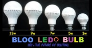 INDOOR LIGHTS, ONE STOP LED LIGHTING SHOP & LED HOME LIGHT - BLOO LED LIGHT