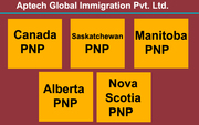 Canada PR through PNP Consultant in Tamil Nadu?
