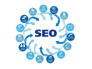 Search Engine Optimization (SEO) in Chennai,  Nagercoil,  Thuckalay