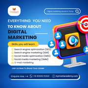 Digital marketing course 