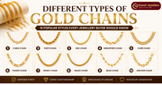 Top Jewellery Collection - Eswari Jewellers